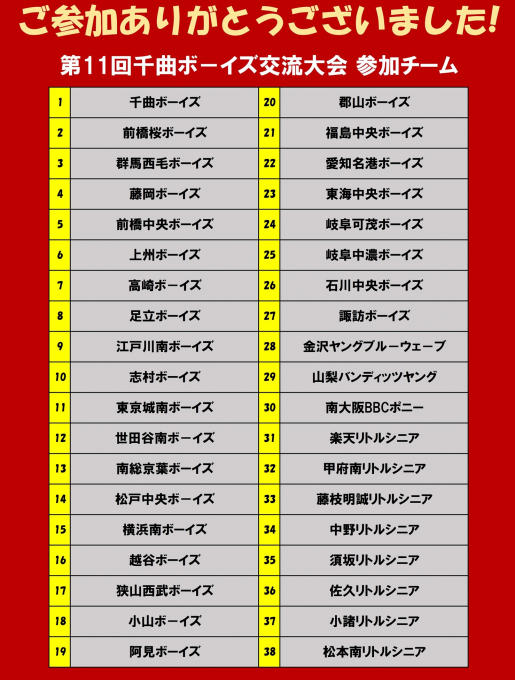 千曲ボーイズ